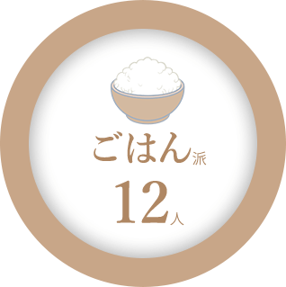 ごはん派 12人